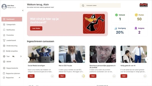 Dashboard van het 2LRN4 security awareness platform met voortgang, phishing resultaten en rapportages