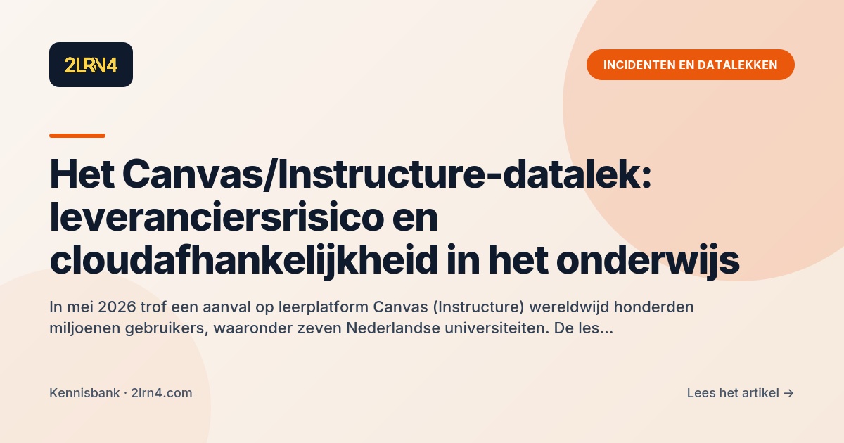 Het Canvas/Instructure-datalek: leveranciersrisico en ...